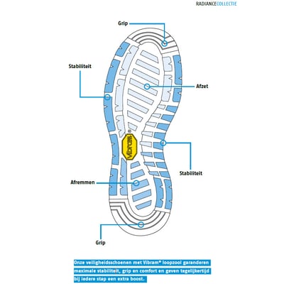 Bata Radiance Fit S1P veiligheidsschoen laag zwart grijs maat 35